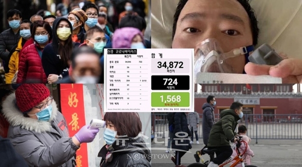 8일 현재 홍콩의 사우스 차이나 모닝 포스트(SCMP) 신문 보도에 따르면, 세계 전체적으로 사만자 수는 724명, 확진자 수는 34, 872명, 그리고 회복(완치)자는 1,568명으로 집계됐다.