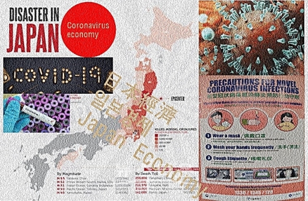 일본의 경제 성장률은 지난해 10~12월(4분기)에 소비세 인상 등의 영향으로 5, 4분기 만에 마이너스 성장을 했다. 회복을 목표로 하고 있던 중에 코로나19 감염 확대로 습격을 당하고 말았다.