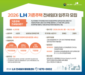 한국토지주택공사 전세보증금 지원