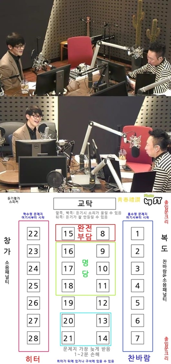 수능 예비소집일 자리 (사진: KBS 쿨FM '박명수의 라디오쇼', 온라인 커뮤니티)