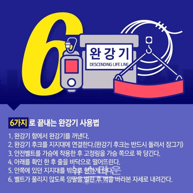 완강기 사용법