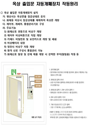 옥상출입문 자동개폐장치