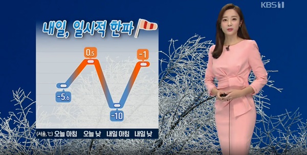 오늘 내일 날씨 (사진: KBS)