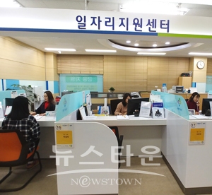 충주시일자리지원센터