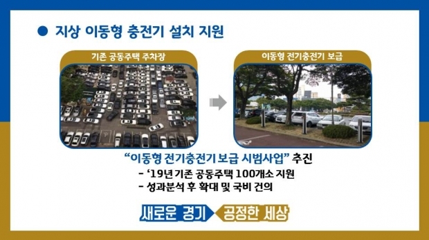 이동형 충전기 설치