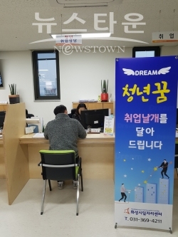 화성시일자리센터 내 청년전담 상담창구