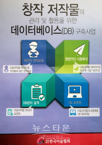 한국미술협회 이범헌 이사장, ‘미술 창작 저작물 DB 구축사업’ 선택 아닌 필수(김한정 기자)