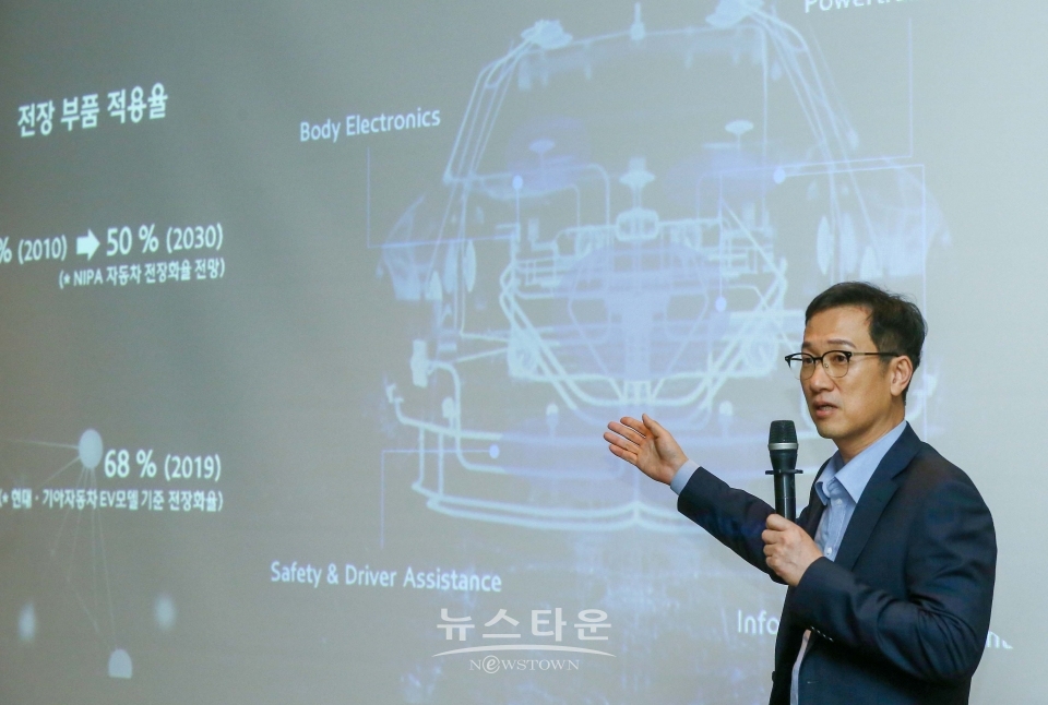 ‘모빌리티 혁명과 자동차산업’ 세미나 개최_현대자동차 서정식 전무
