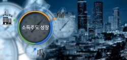 리얼미터 자료.