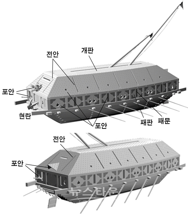이순신 거북선 복원도