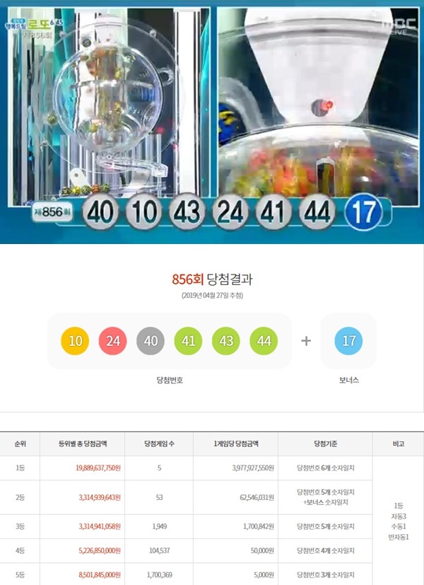 로또 856회 당첨번호 (사진: MBC, 동행복권)