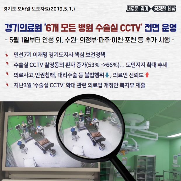 수술실 cctv 설치
