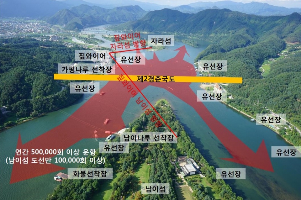 [사진자료] 남이섬-자라섬 사이 교량 건설 시 예측되는 문제점