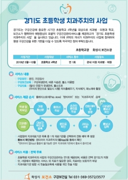 경기도 초등학생 치과주치의 사업 안내 포스터
