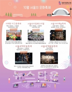 10월 서울의 문화축제 인포그래픽