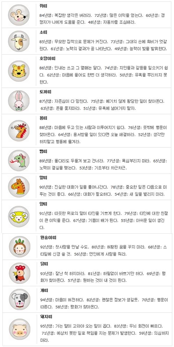 오늘의 운세