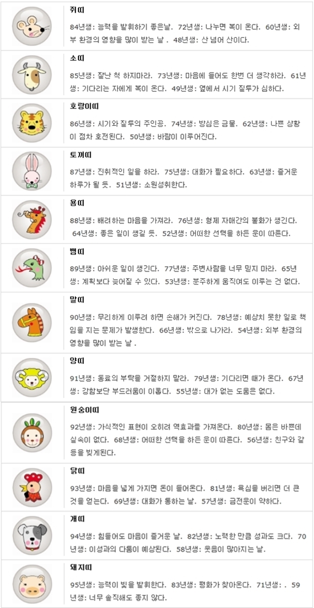 오늘의 운세