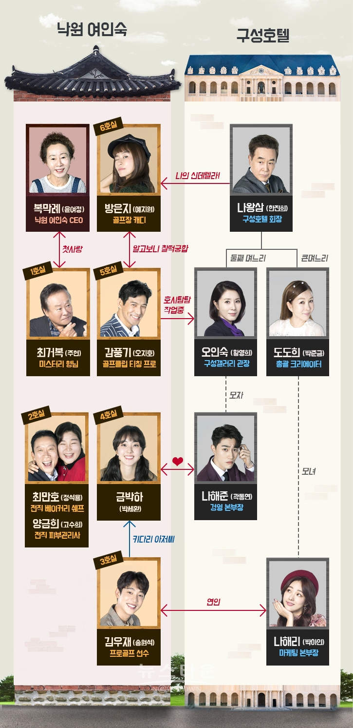 사진제공: 팬엔터테인먼트 / 고득용기자 ⓒ뉴스타운