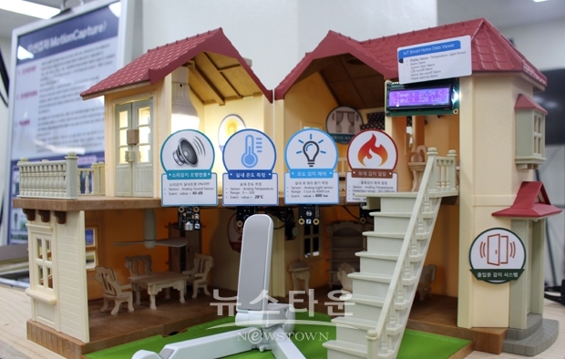 한국IT 융합스마트계열 개발작품 스마트홈