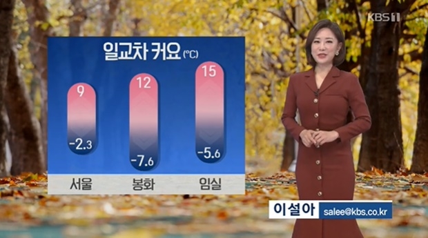21일 날씨 (사진: KBS 뉴스)