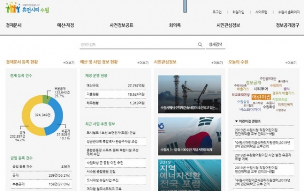 수원시 홈페이지