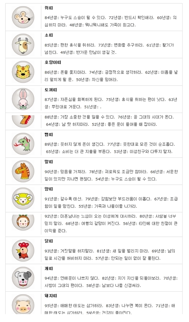 오늘의 운세