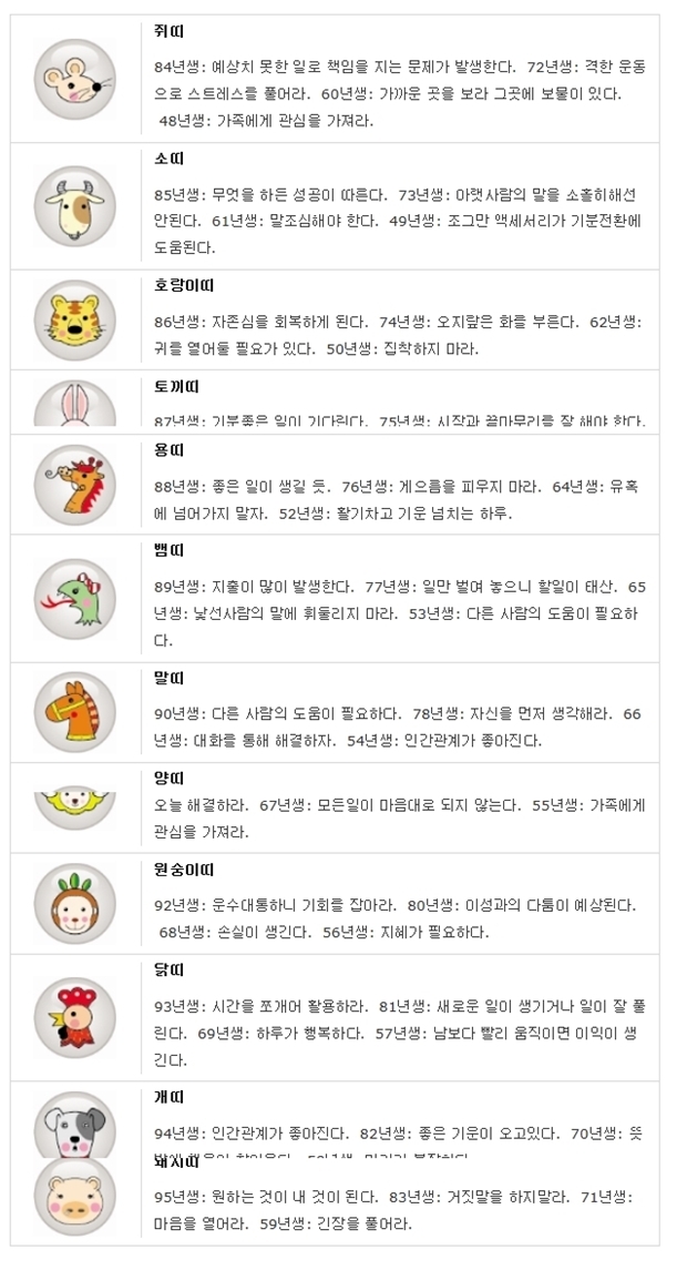 오늘의 운세