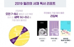2019 밀리의 서재 독서 리포트 – 리딩북 편 / 고득용기자 ⓒ뉴스타운