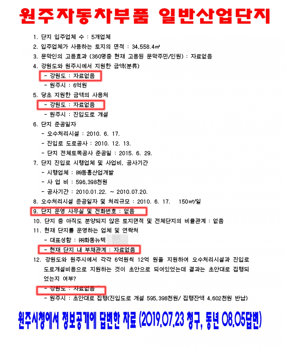 정보공개청구와 답변