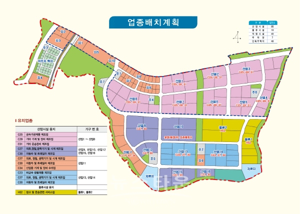 진주 뿌리일반산업단지 토지이용계획도