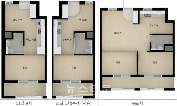 청년 창업주택 구조도