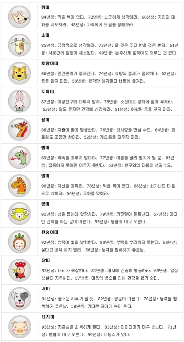 오늘의 운세