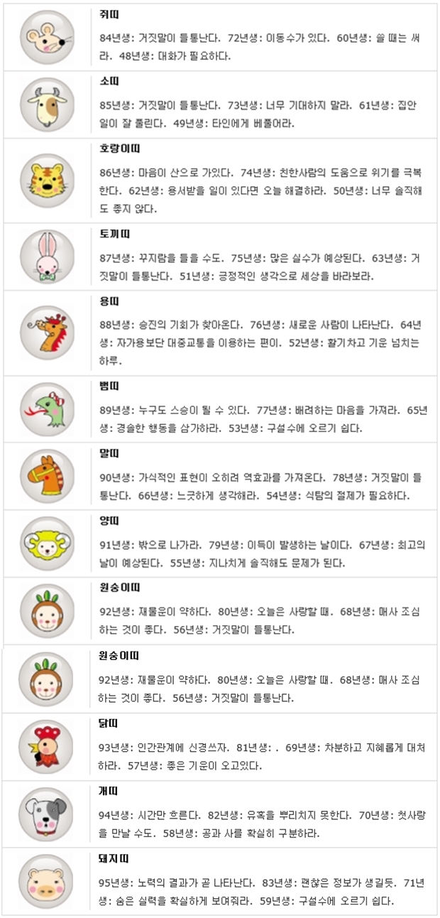 오늘의 운세