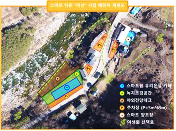 사업 개념도