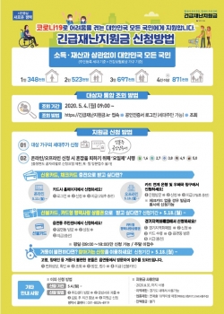 긴급재난지원금 홍보 포스터