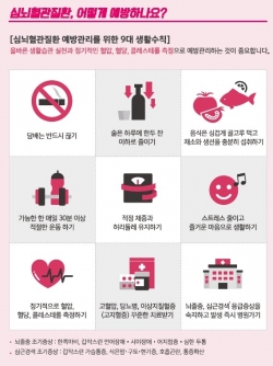 세계고혈압의날_심뇌혈관질환 예방관리수칙