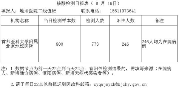 베이징 디탄(地壇)병원이 작성한 내부문서 ‘핵산검사 일간보고’ 에포크타임스 사진