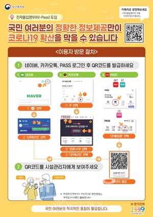 결혼식장 출입자명부작성 의무화
