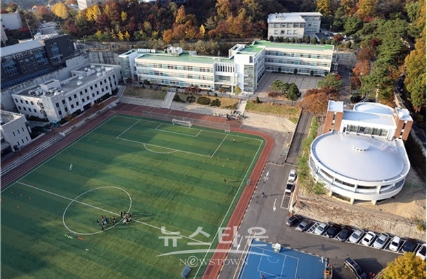 고려사이버대학교