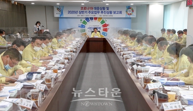 2020년 상반기 주요업무 추진상황 보고회