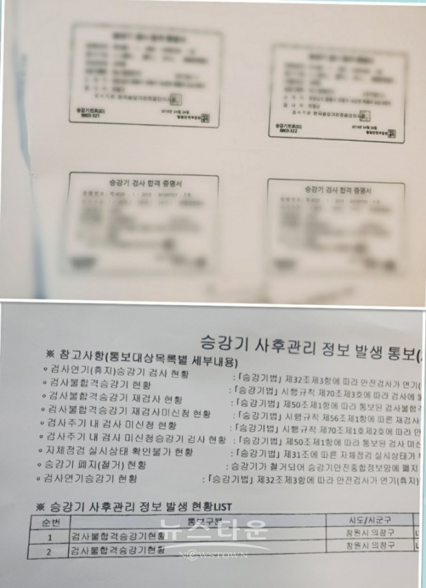 불합격 승강기, 문서를 위조한 자료 [관계 기관 자료입수]