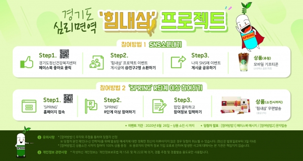경기도 심리면역 힘내삼 프로젝트