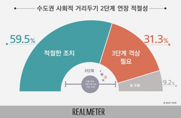 리넝미터 자료.