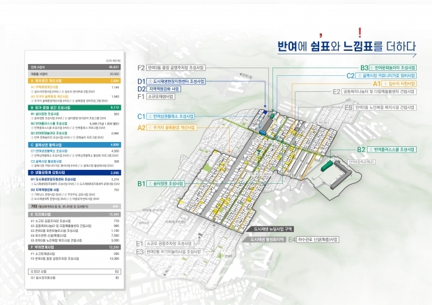 해운대 뉴딜사업 구상도 (사진-부산시)