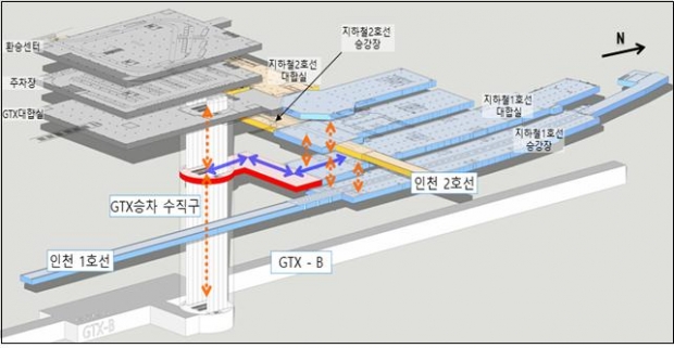 환승체계 구상 (인천시청역)