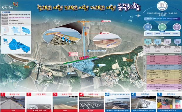 어촌뉴딜 300사업