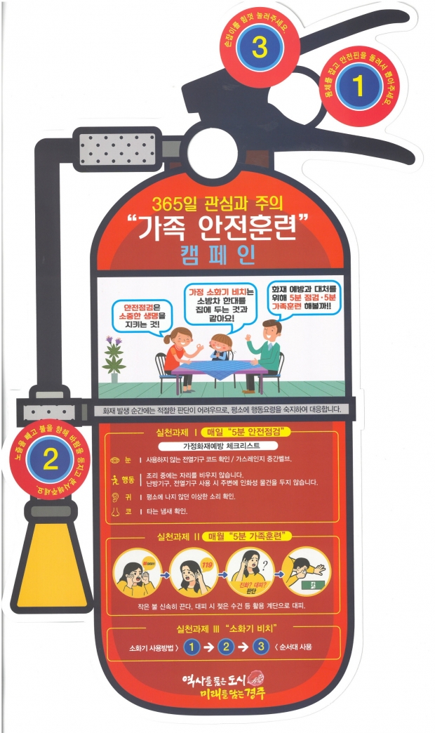 사진설명 : 경주시가 행안부 국민안전교육 우수기관으로 선정된 가운데 사진은 경주시가 제작한 소화기형 홍보물.