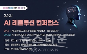 2021 AI 레볼루션 컨퍼런스 - Day1: AI 최신 알고리즘,  Day2: AI 비젼(Computer Vision)