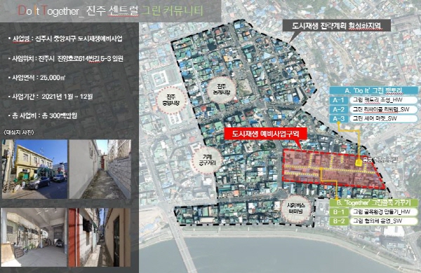 중앙동 도시재생예비사업 구상도
