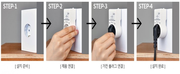 돌봄플러그 설치 사진